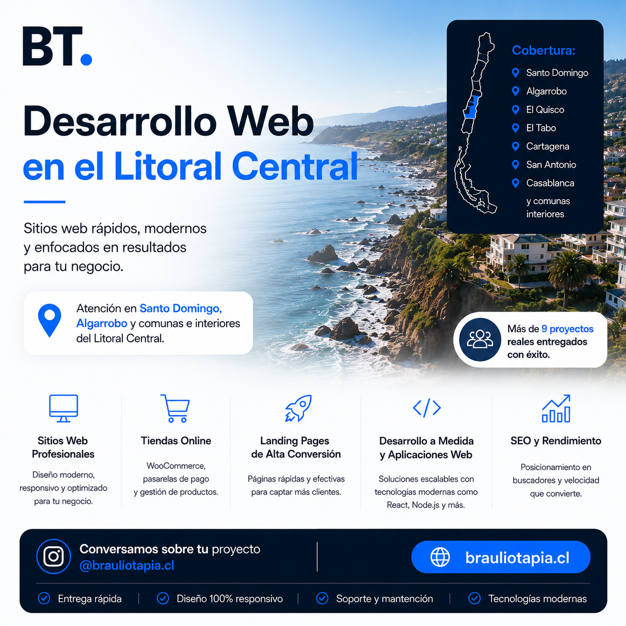 Desarrollo Web en el Litoral Central — más de 9 proyectos de éxito